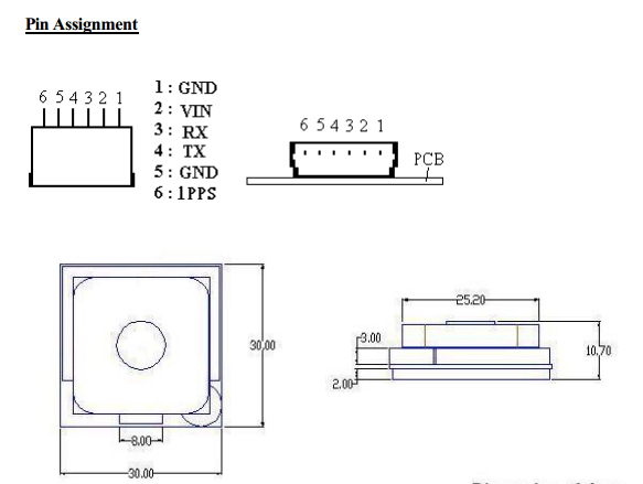 Electr nica Just Another WordPress Site